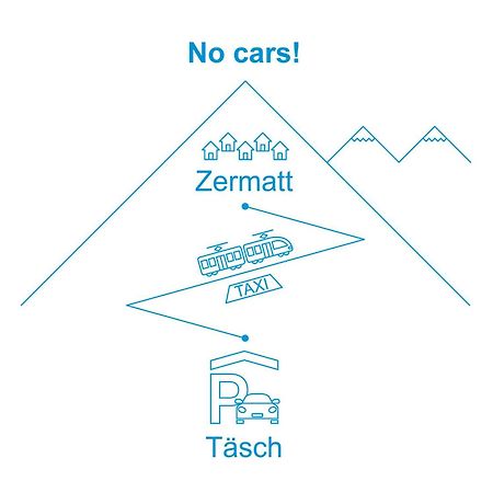 Apartment Gamma Zermatt Extérieur photo
