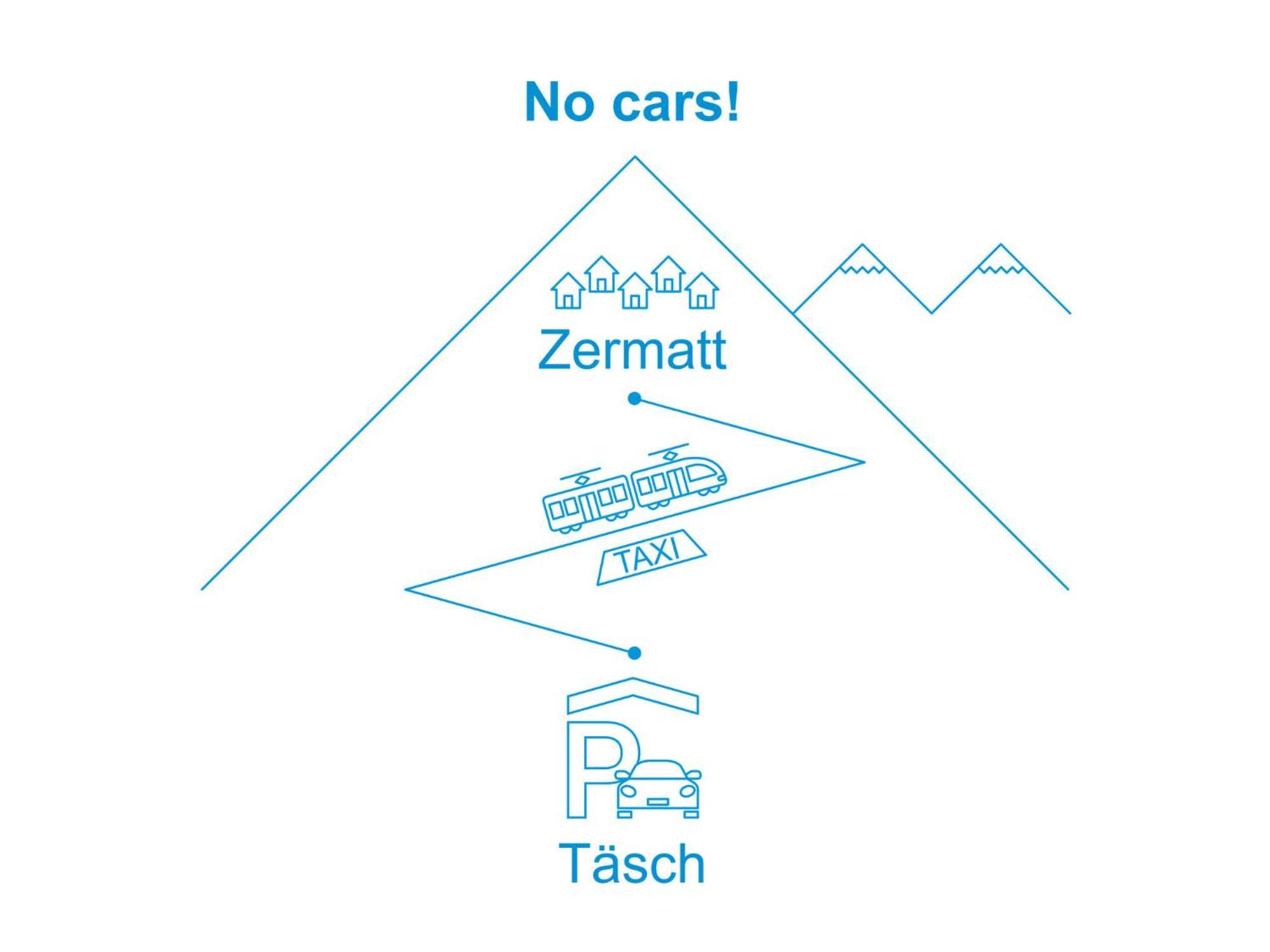 Apartment Gamma Zermatt Extérieur photo
